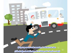 Câu điều kiện loại 1