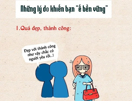 statuѕ về ế